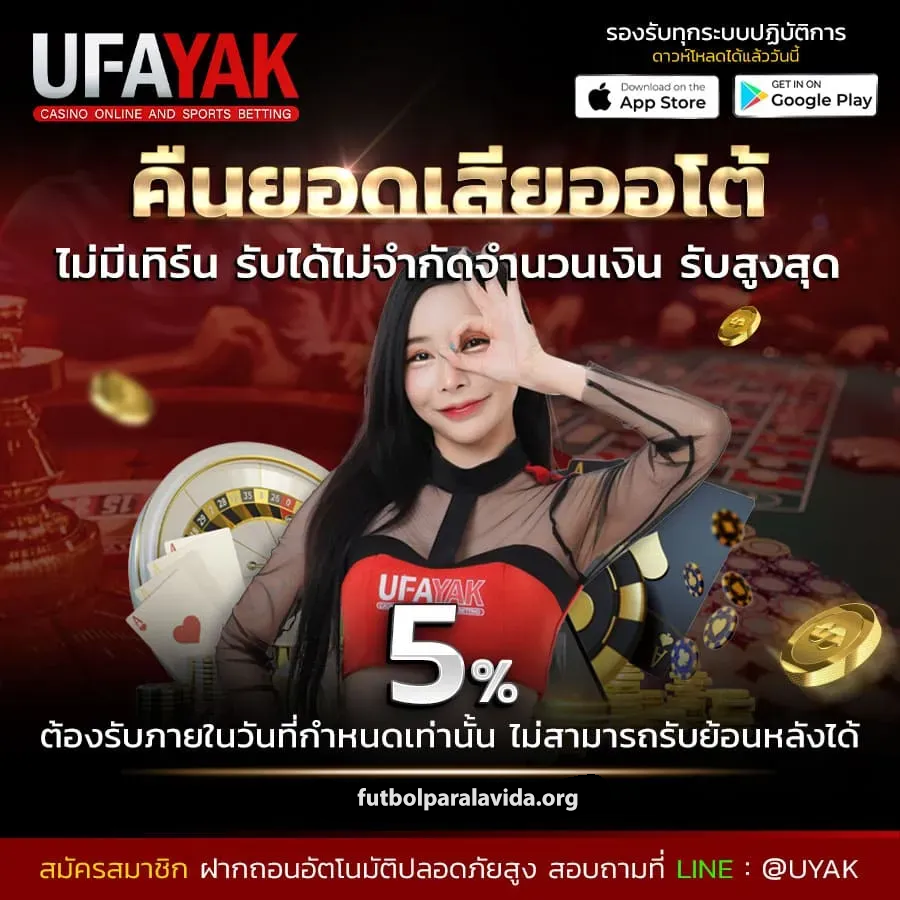 สล็อต ufayak